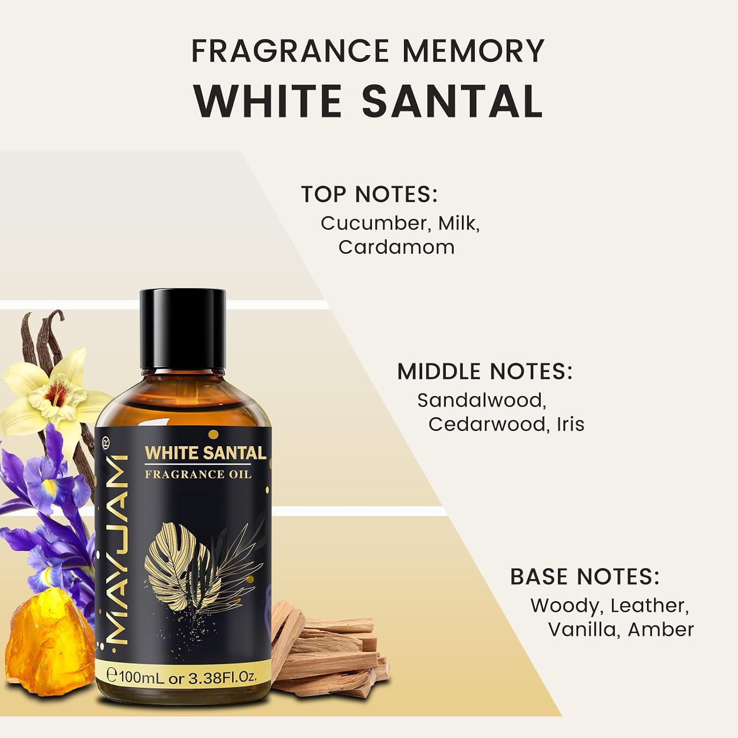 White Santal Fragrance Oil 3.3 - In Home Fragrance Products avis et prix