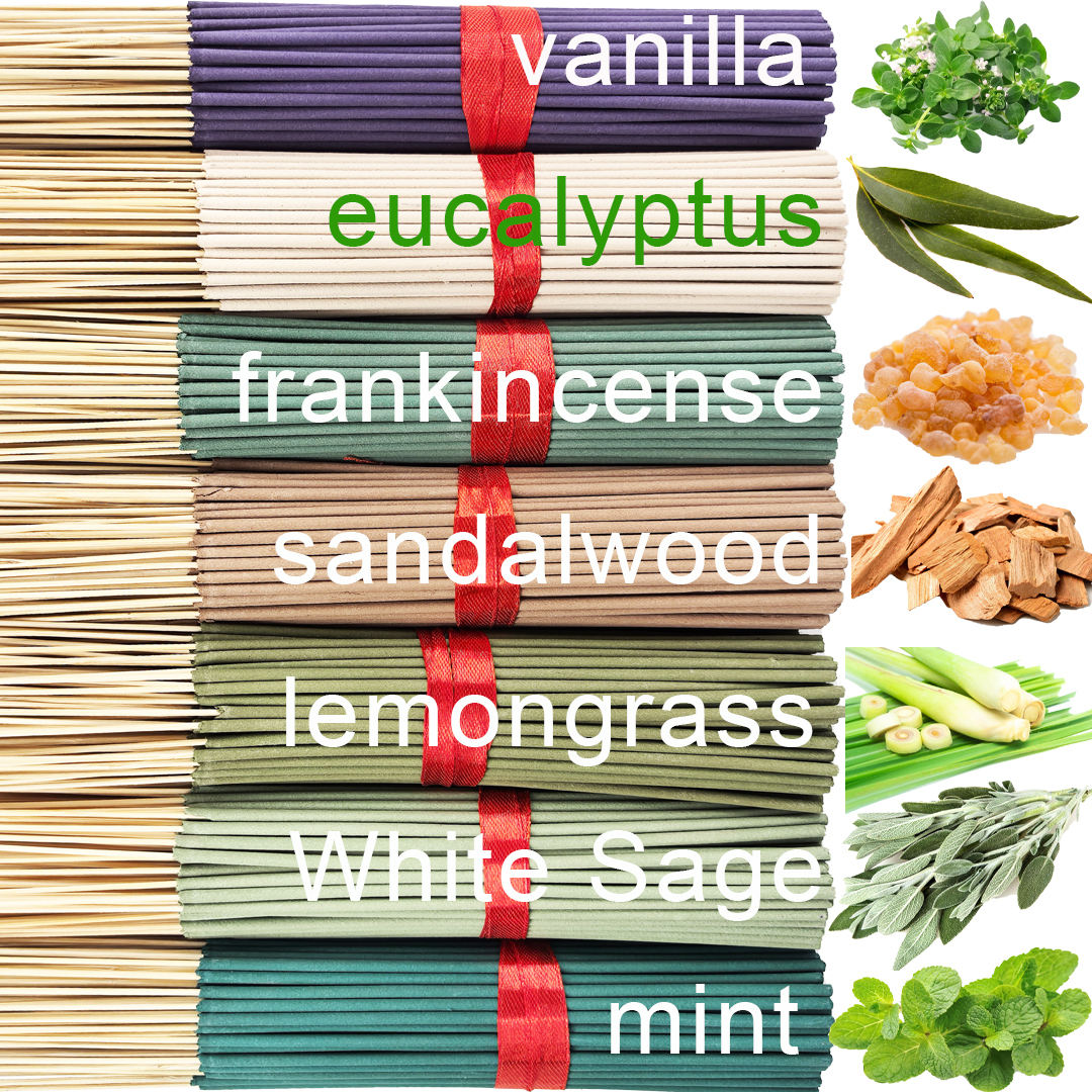 High-Quality 7-Flavor Tropical - Quality Home Fragrance avis et prix