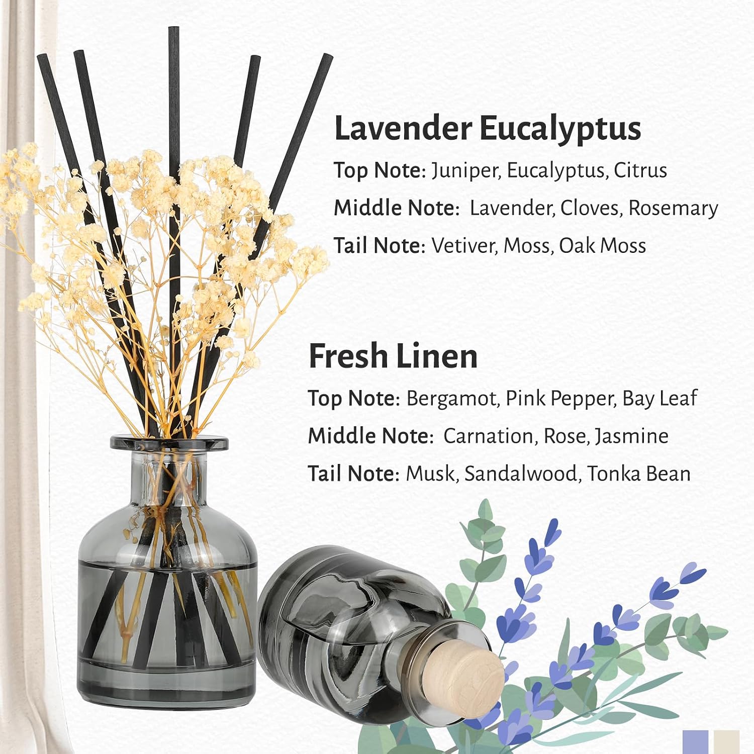 2 Pack Reed Diffuser Set Fresh - Home Fragrance Fresh Linen avis et prix