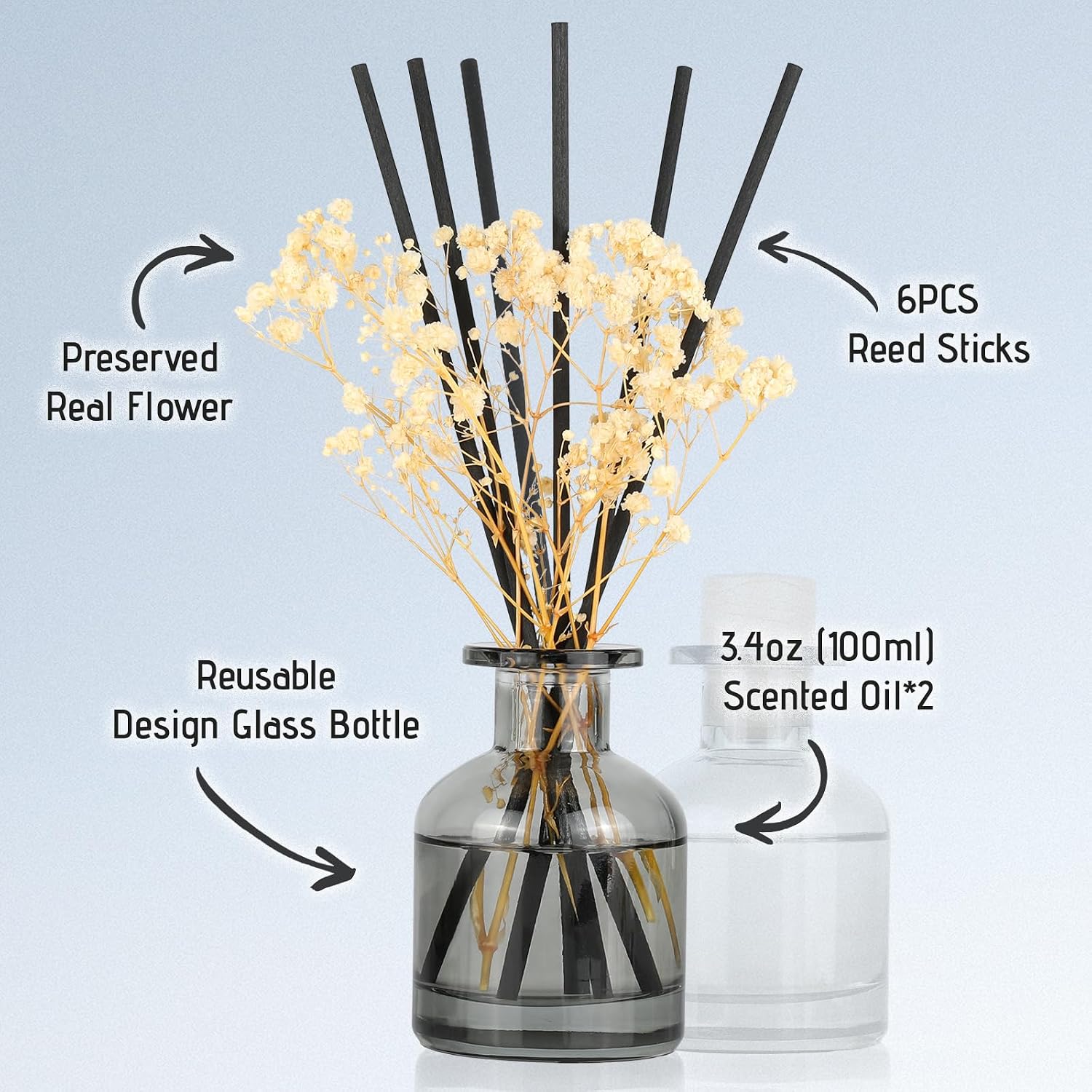 2 Pack Reed Diffuser Set Fresh - Home Fragrance Fresh Linen avis et prix