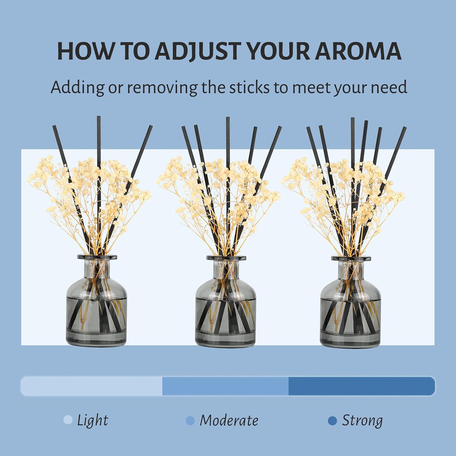 2 Pack Reed Diffuser Set Fresh - Home Fragrance Fresh Linen avis et prix