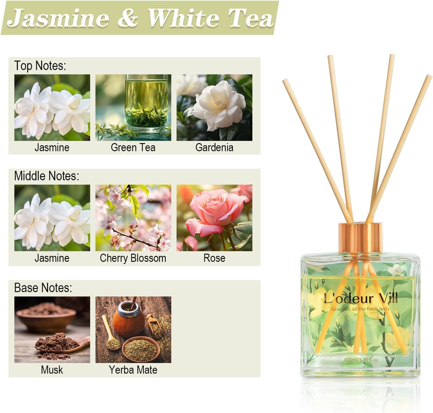 Jasmine Lily Reed Diffuser Set - In Home Fragrance Products avis et prix
