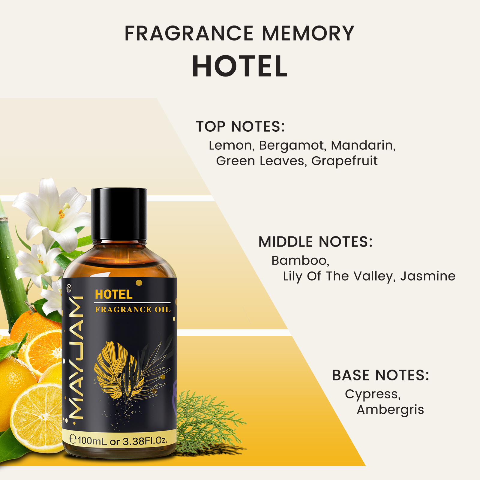 MAYJAM Fragrance Oil Hotel Lil - Home Fragrance Oil avis et prix