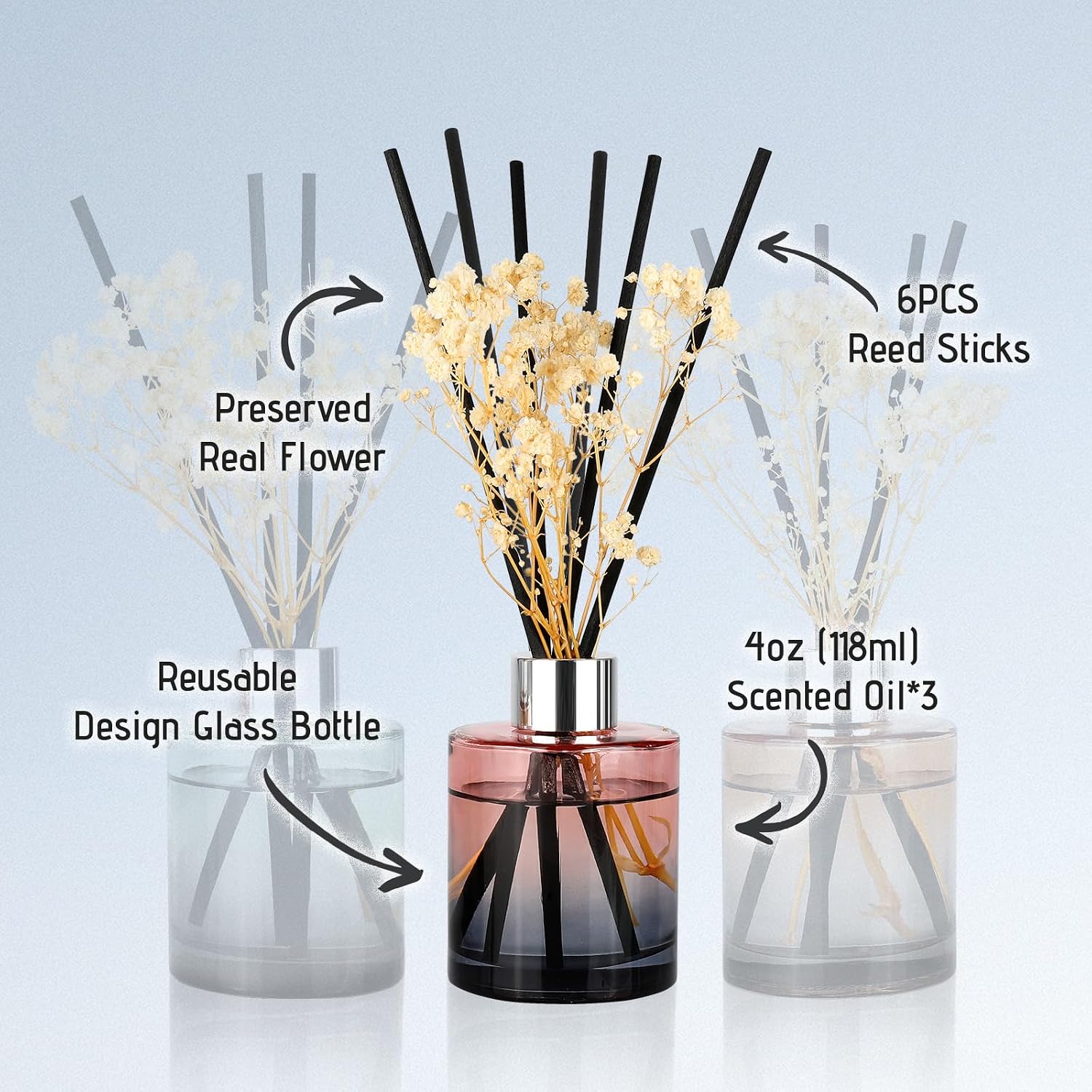 3 Pack Reed Diffuser Set Fresh - Home Fragrance Fresh Linen avis et prix