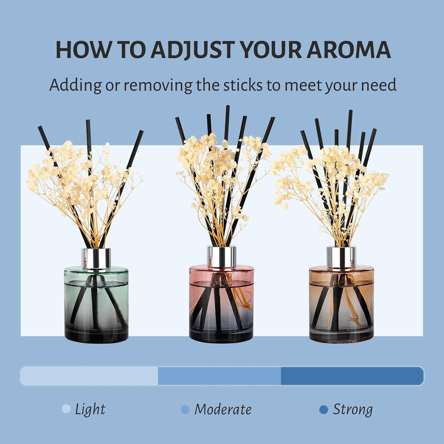 3 Pack Reed Diffuser Set Fresh - Home Fragrance Fresh Linen avis et prix