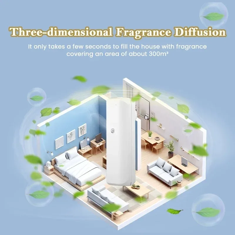 Fragrance Diffuser Toilet Auto - Home Fragrance Janzen avis et prix